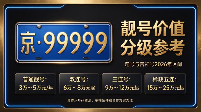 北京京牌租赁专业团队